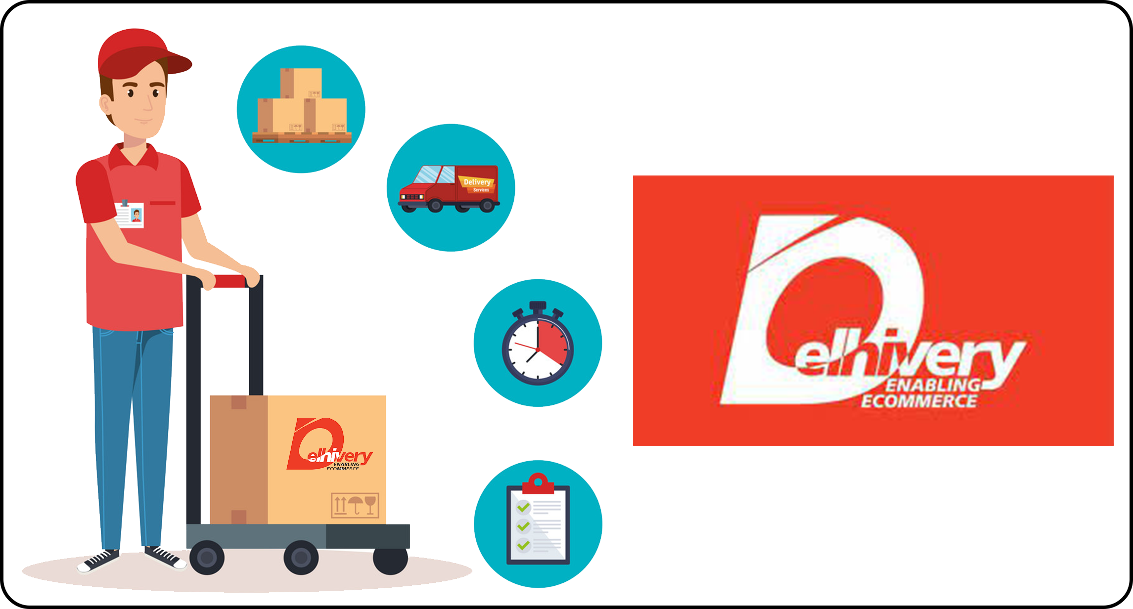 delhivery courier image
